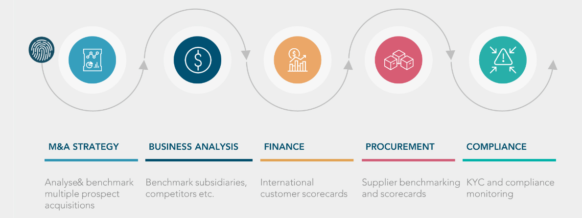 1. Streamlined and Efficient: How Tax Planning Software Can Transform ‍Your Financial Management